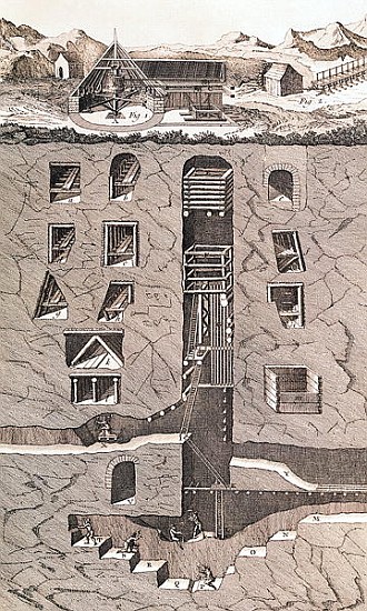 Cross-section of a mine, from ''L''Encyclopedie'' Denis Diderot (1713-84) ; engraved by Benard, 1751 od (after) Louis-Jacques Goussier