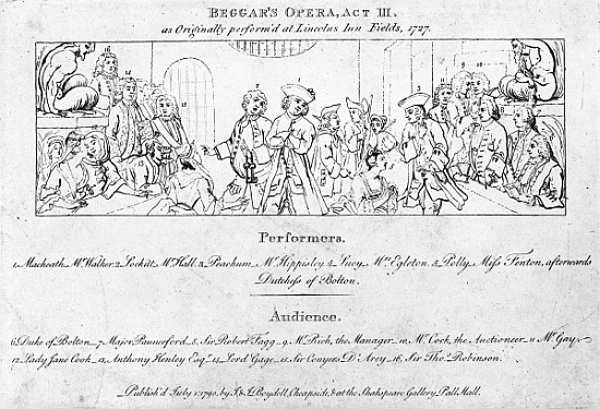 A key to help identify the people in Hogarth''s painting ''The Beggar''s Opera'' od (after) William Hogarth