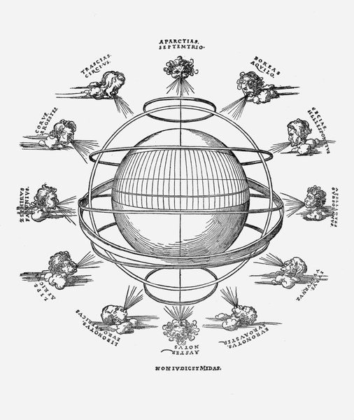 A.Dürer, Armillary Sphere /Woodcut/ 1525 od Albrecht Dürer