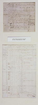 A list of slaves who died on board the slave ship 'Katherine', 1728 (pen & ink on paper) od American School, (18th century)