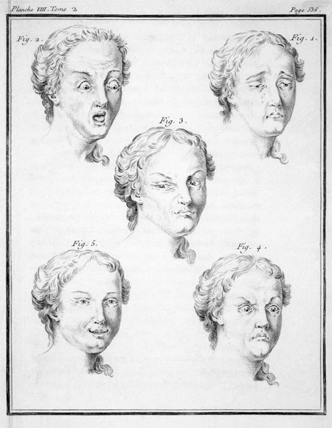 Heads showing different passions od Charles Le Brun