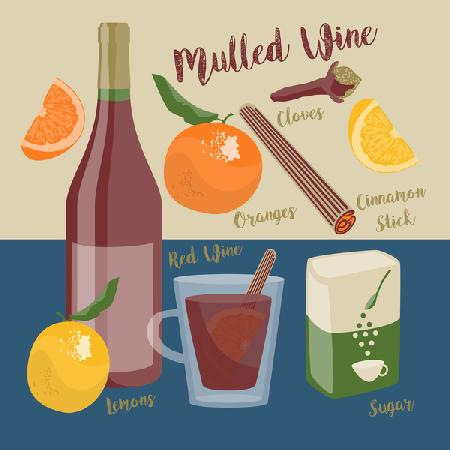 Mulled Wine