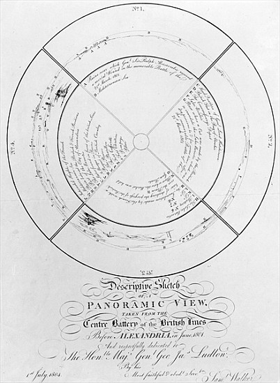 Descriptive Sketch of a Panoramic View, taken from the Centre Battery of the British Lines before Al od English School