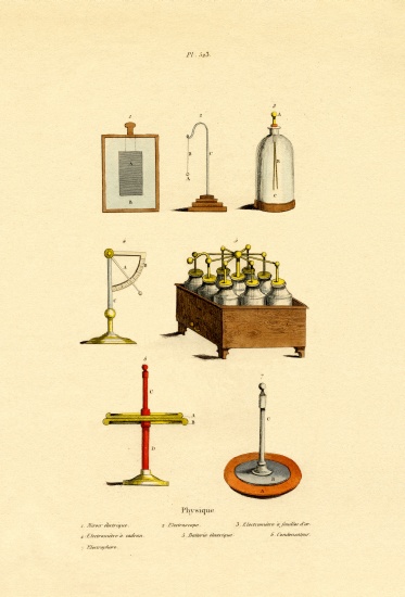Physics od French School, (19th century)
