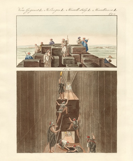 Egyptian curiosities od German School, (19th century)