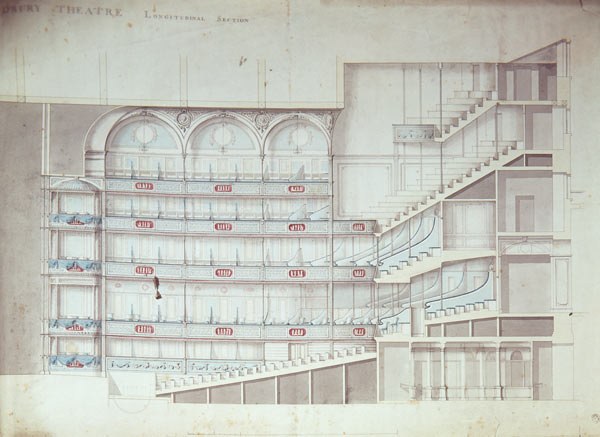 Drury Lane Theatre,  sectional drawing of the interior od Henry Holland