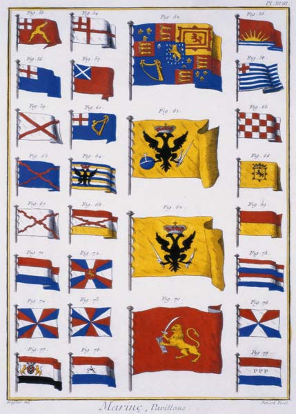 Maritime Flags, from the Diderot Encyclopaedia, 18th century (coloured engraving) (see also 61018 & od 