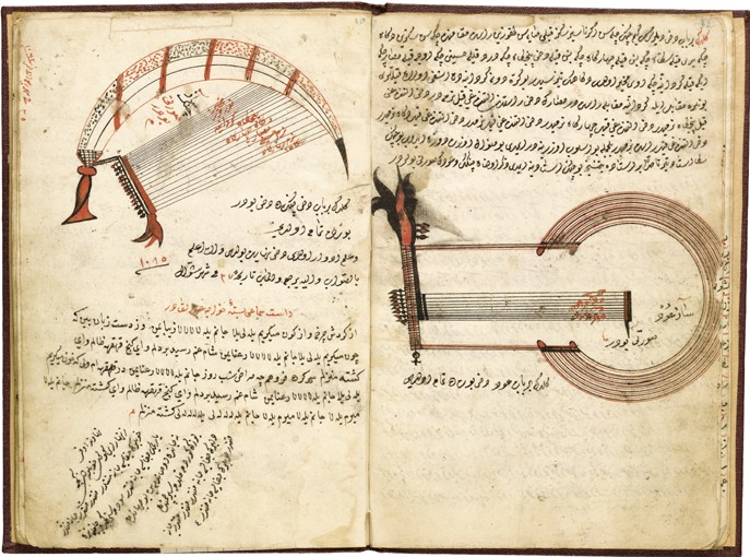 Janissary music. Ottoman manuscript od Unbekannter Künstler