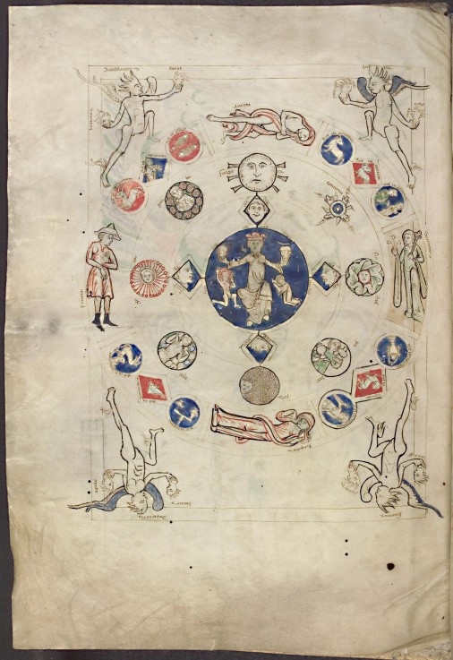 Miniature "Annus" from Liber Scivias by Hildegard of Bingen od Unbekannter Künstler